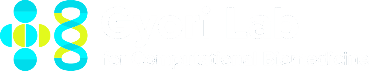 Gyorilab